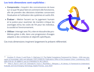 Les trois dimensions sont explicitées :