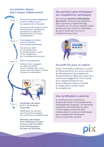 Qu’est-ce que le référentiel Pix en intelligence artificielle ?