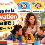 Couverture sur les cinq modèles clés de la motivation scolaire : autodétermination, attentes-valeurs, buts d’accomplissement, engagement scolaire et attribution, pour comprendre la motivation des élèves.
